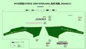 F19-1-A DECAL(FOREST GREEN)