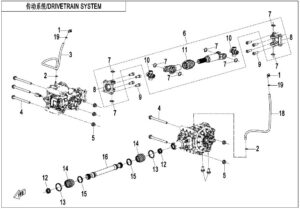 F30 DRIVETRAIN SYSTEM