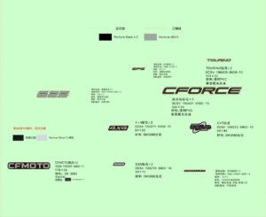 F19-1-D DECAL KITS(TRUE TIMBER CAMO)