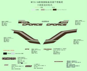 F19-1-D DECAL KITS(TRUE TIMBER KANATI)
