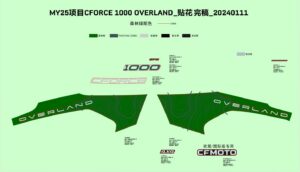 F19-1-A DECAL(FOREST GREEN)