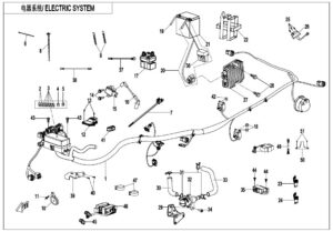 F15-1-V3 ELECTRIC SYSTEM