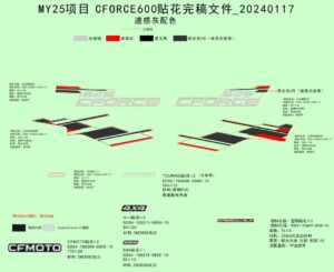 F19-1-C DECAL KITS(VELOCITY GREY)