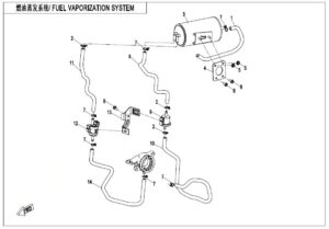F36 FUEL VAPORIZATION SYSTEM