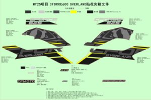 F19-1-F DECAL KITS(GRANITE RIDGE)