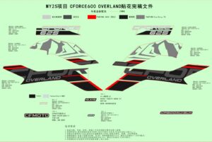 F19-1-G DECAL KITS(VSX MIDNIGHT CAMO)