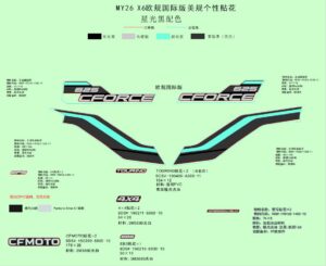 F19-1-B DECAL KITS(NEBULA BLACK)