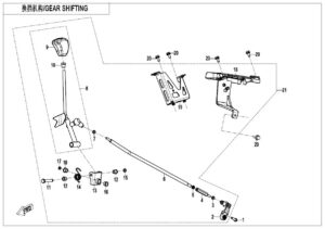 F32-V2 GEAR SHIFTING