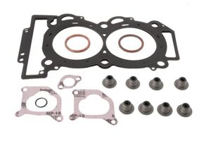 Sada těsnění TOP END WINDEROSA 810964
